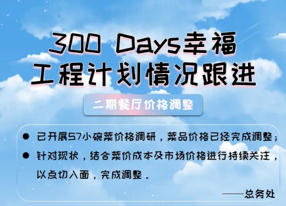 幸福进行时：甬矽电子2025年H1幸福工程阶段性成果展示